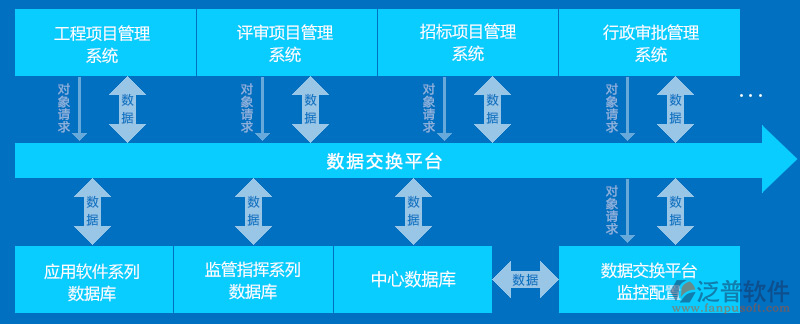 电力行业企业管理软件.png