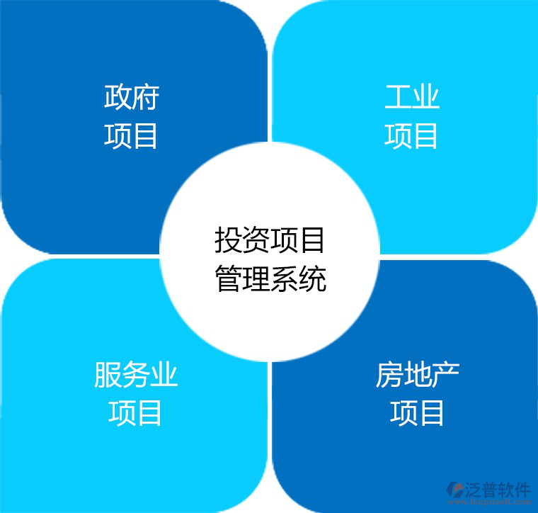 政府工程管理系统.png