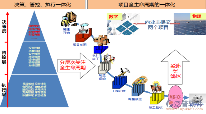 辽宁省外施工企业管理信息系统.png