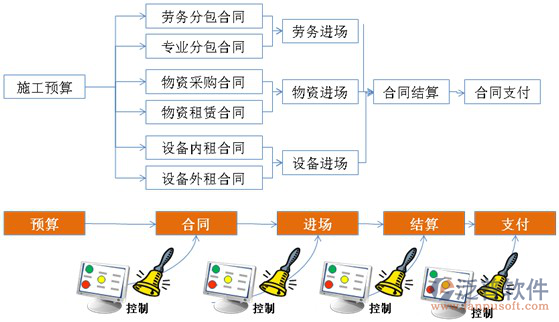 bim道路桥梁软件.png