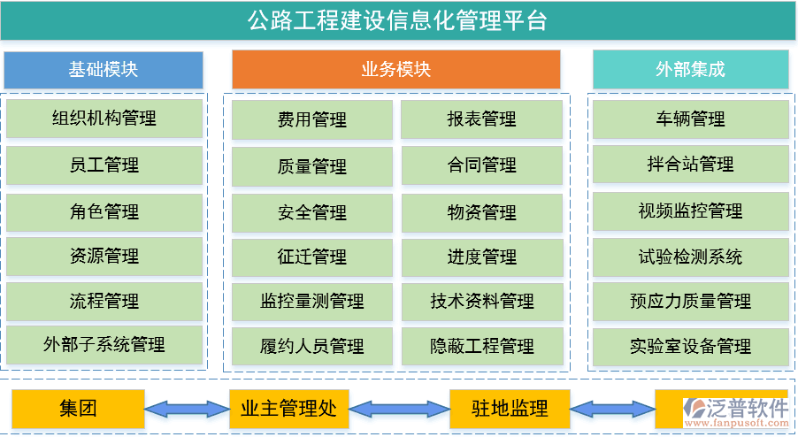 施工资料管理系统.png