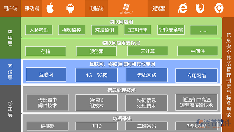 工地施工质量系统.png