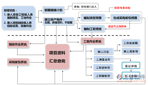 桥梁工程bim软件.png