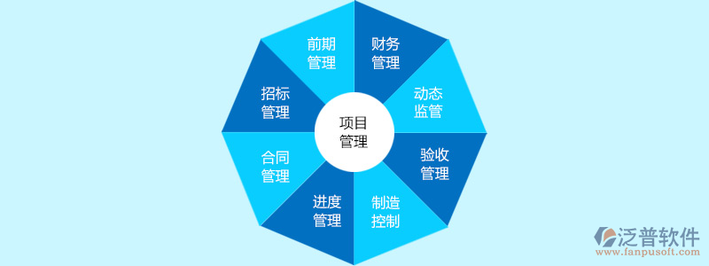 市政项目管理软件.png