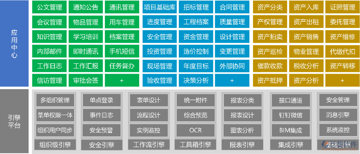 基建项目软件.png