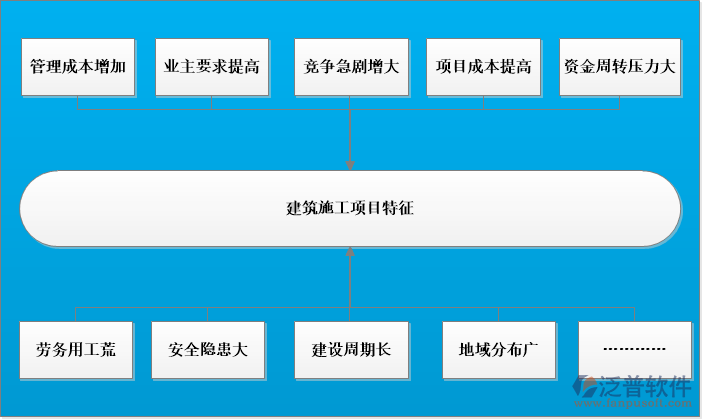 安防系统管理软件.png