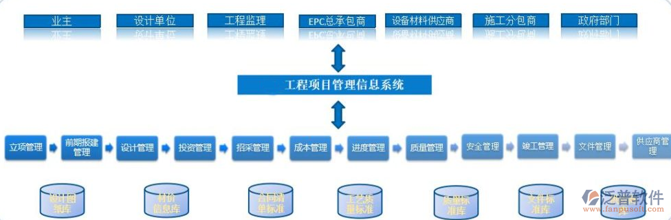 公路道路工程管理系统.png