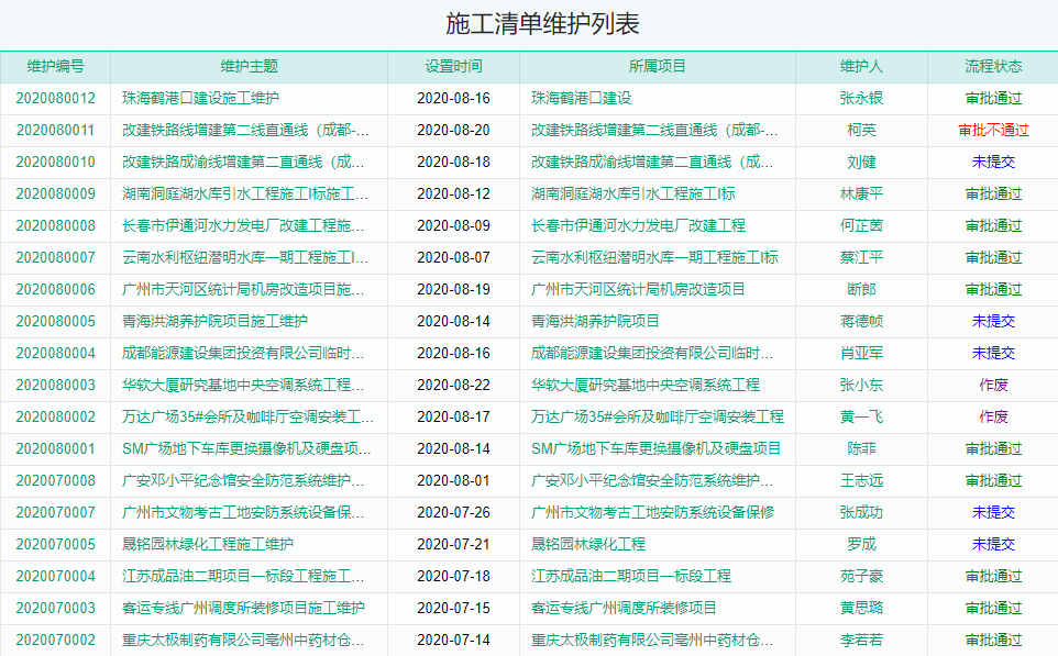 施工清单报表