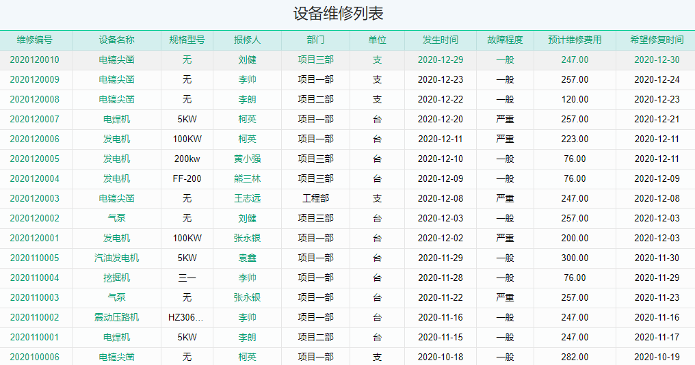 设备维修
