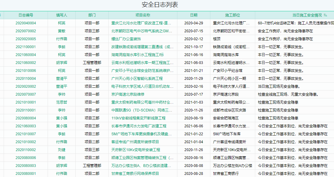 安全日志