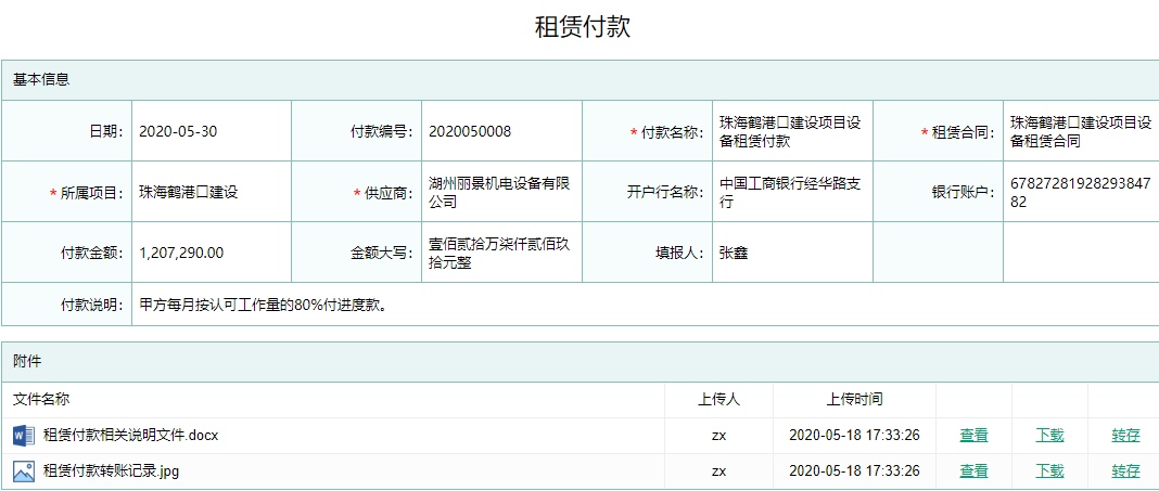 租赁付款