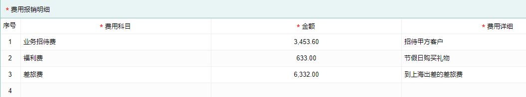 费用报销