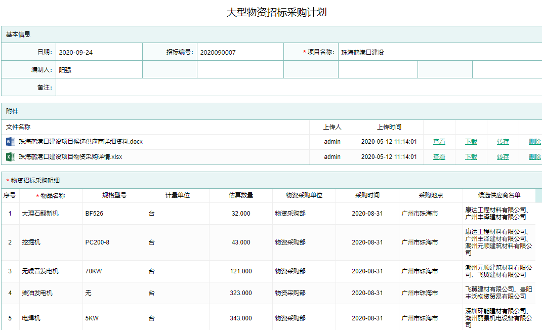 大型物资招标采购计划