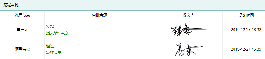 租赁计划