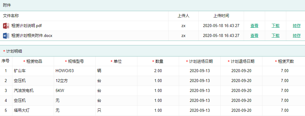 租赁计划