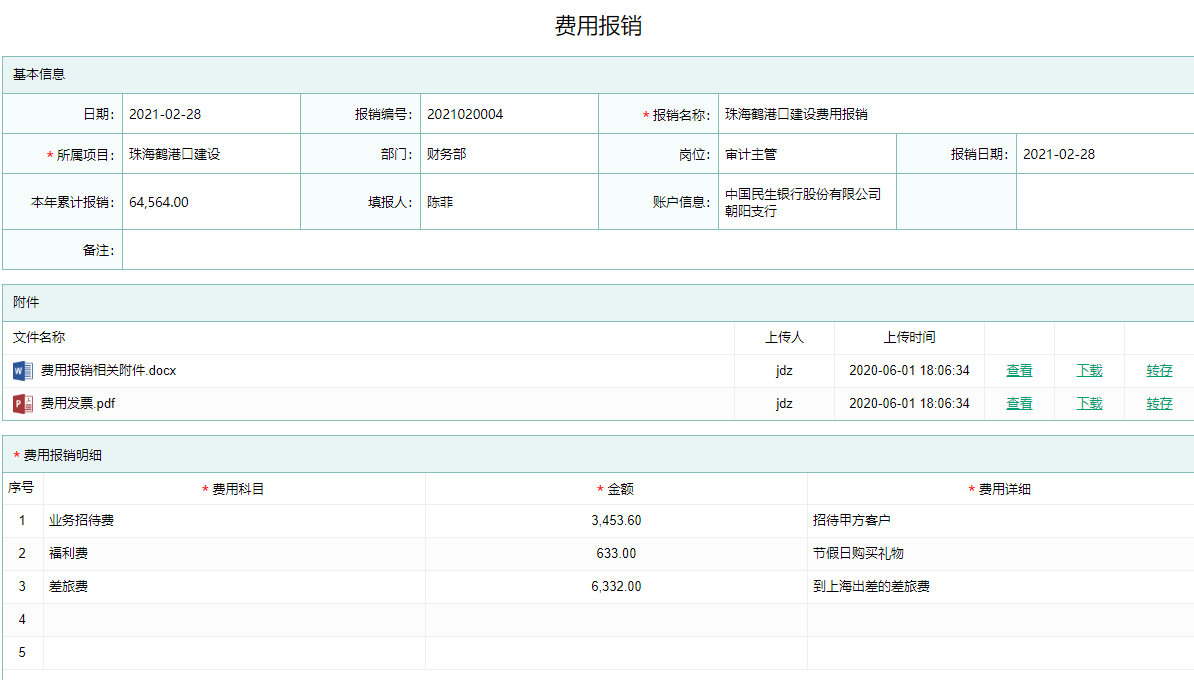 费用报销