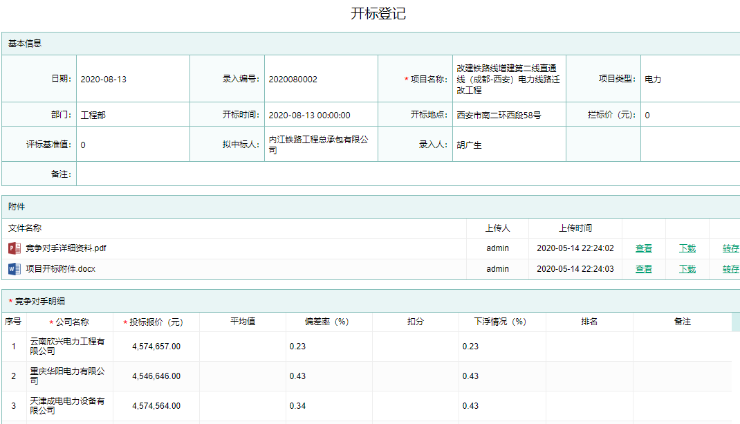 开标登记信息