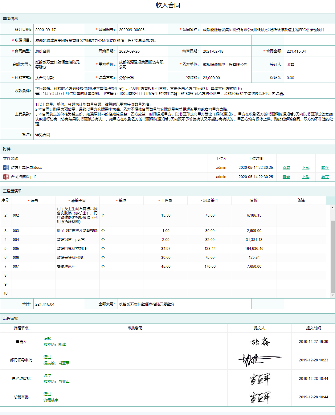 项目收入合同