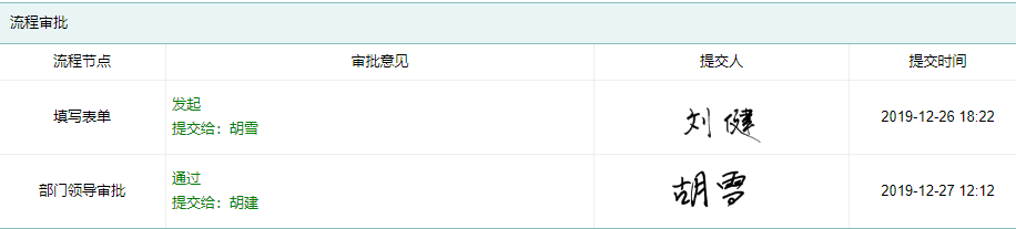 设备维修