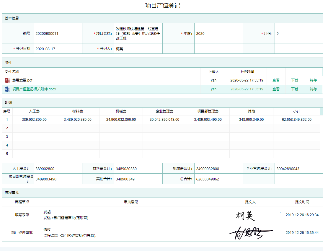 项目产值登记.png