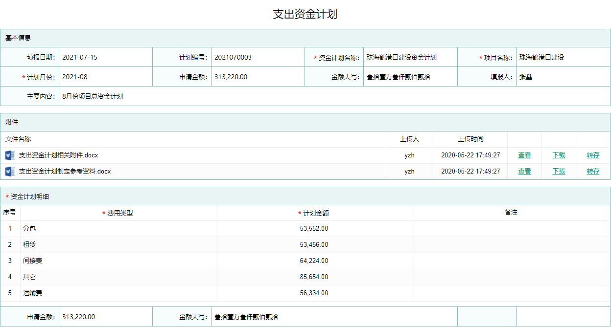 支出资金计划