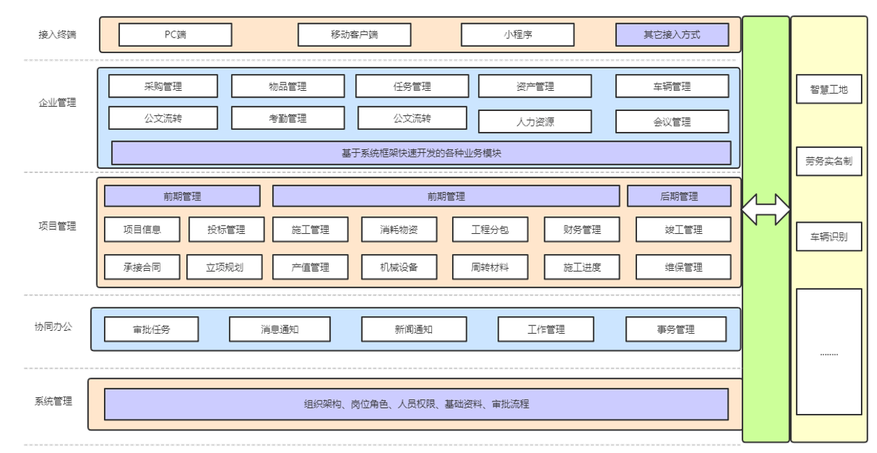 建米工程企业系统介绍.png