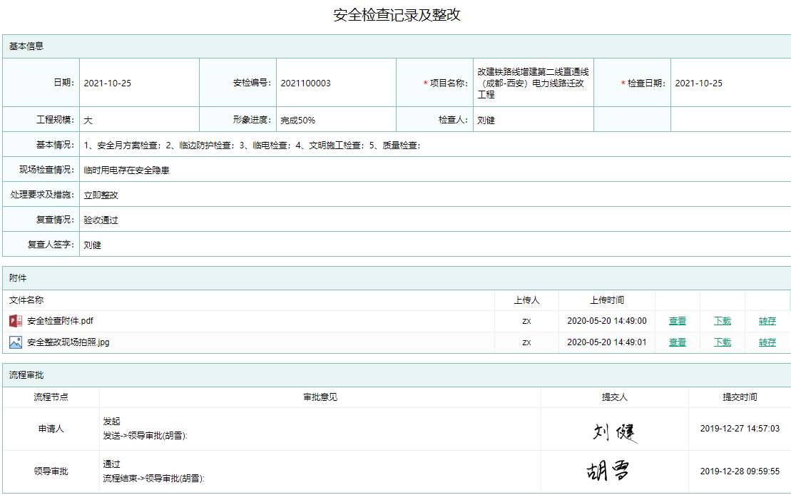 安全检查记录及整改