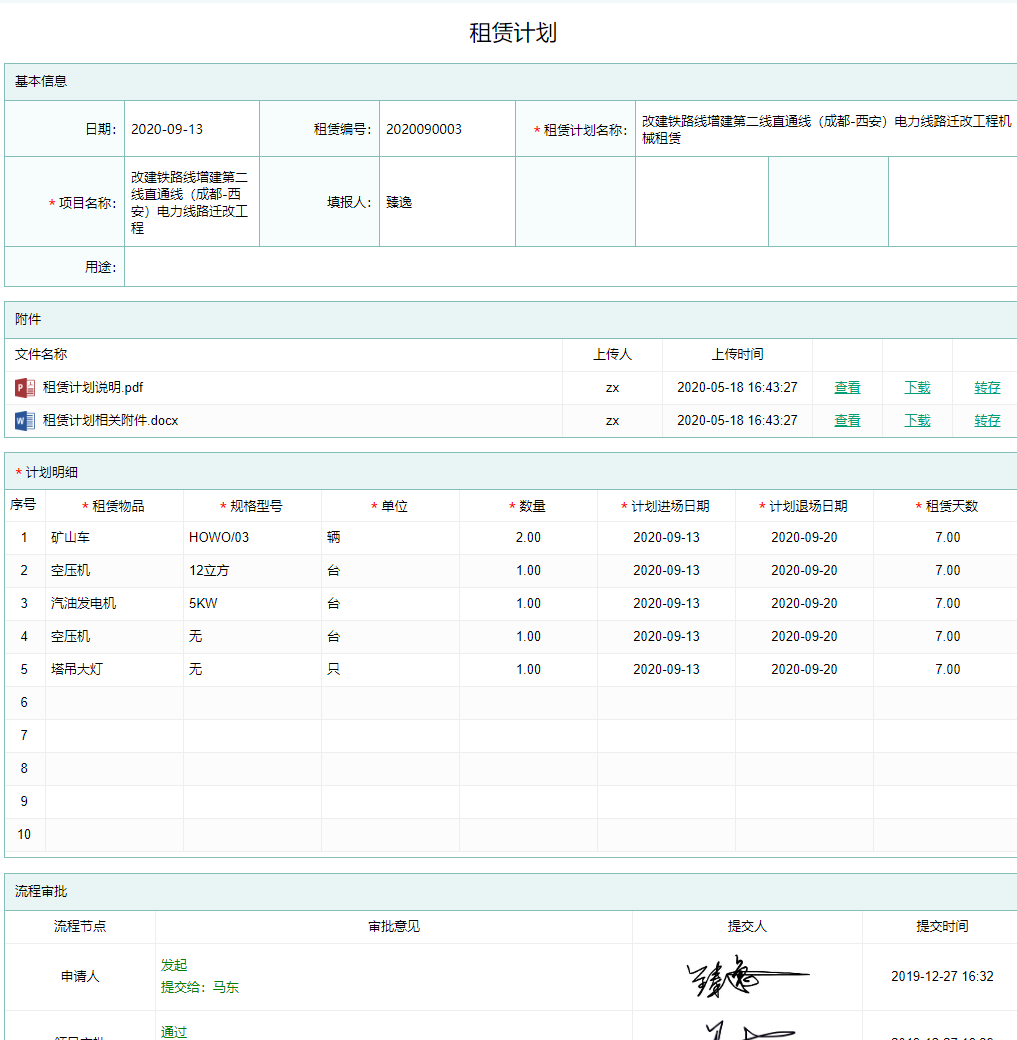 租赁计划