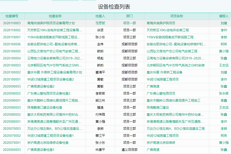 设备检查