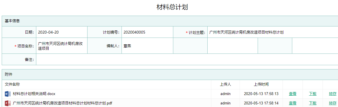 材料总计划