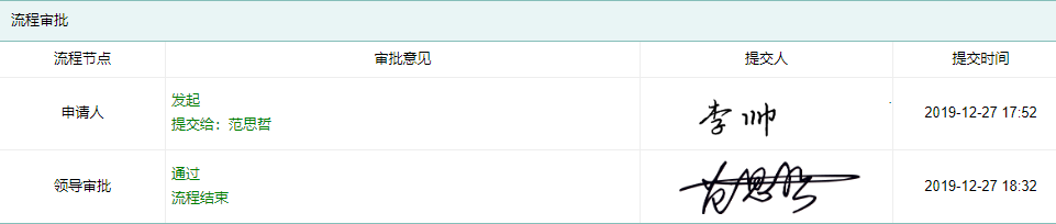 合同收款流程