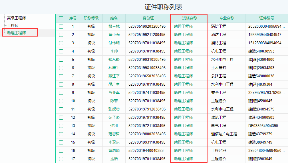 证件职称类别