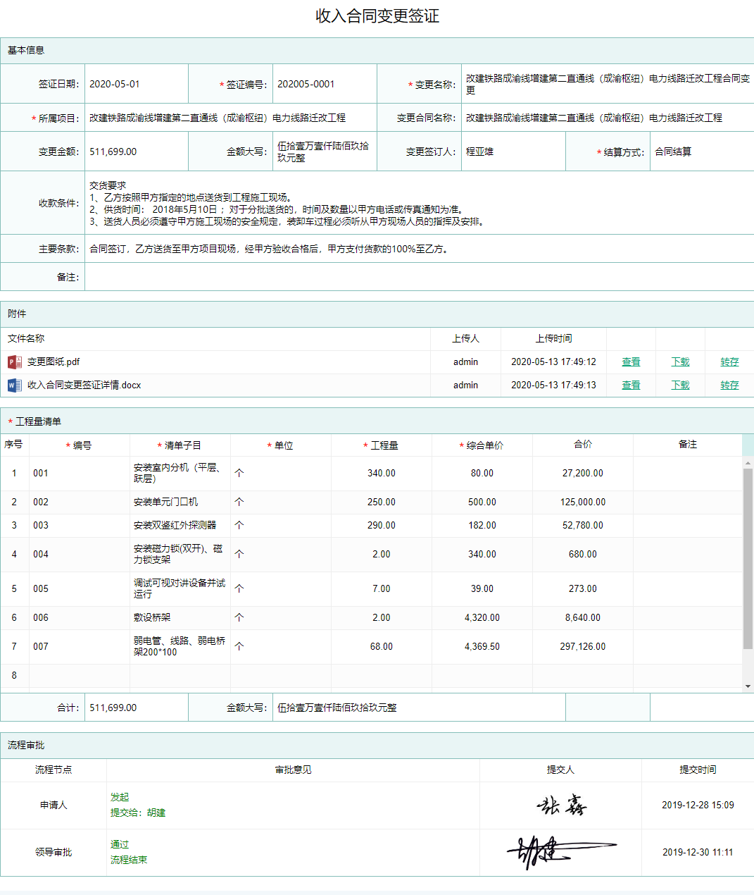 收入合同变更签证