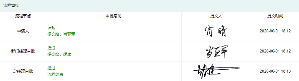 其他付款