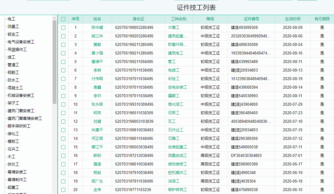 证件技工表