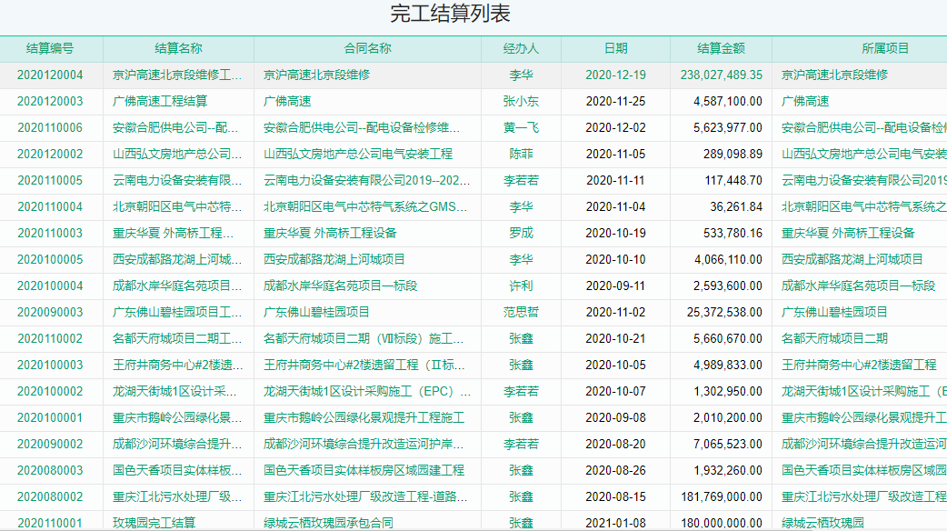 收入完工结算