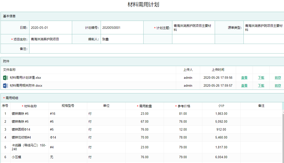 材料需用计划