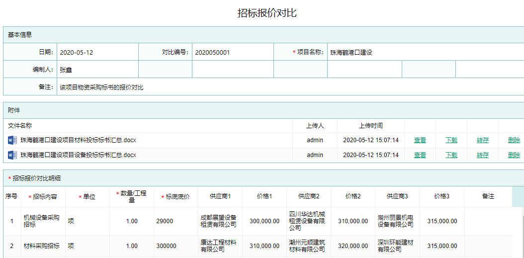 招标报价对比