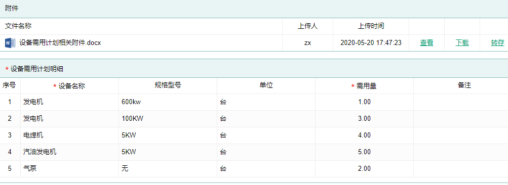 设备需用计划