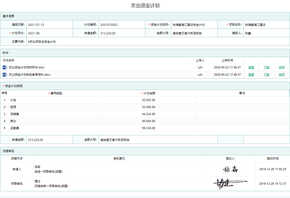 支出资金计划管理