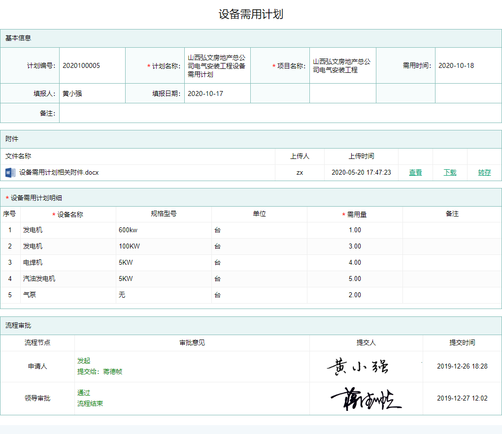 设备需用计划