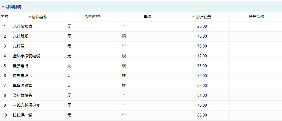 材料总计划