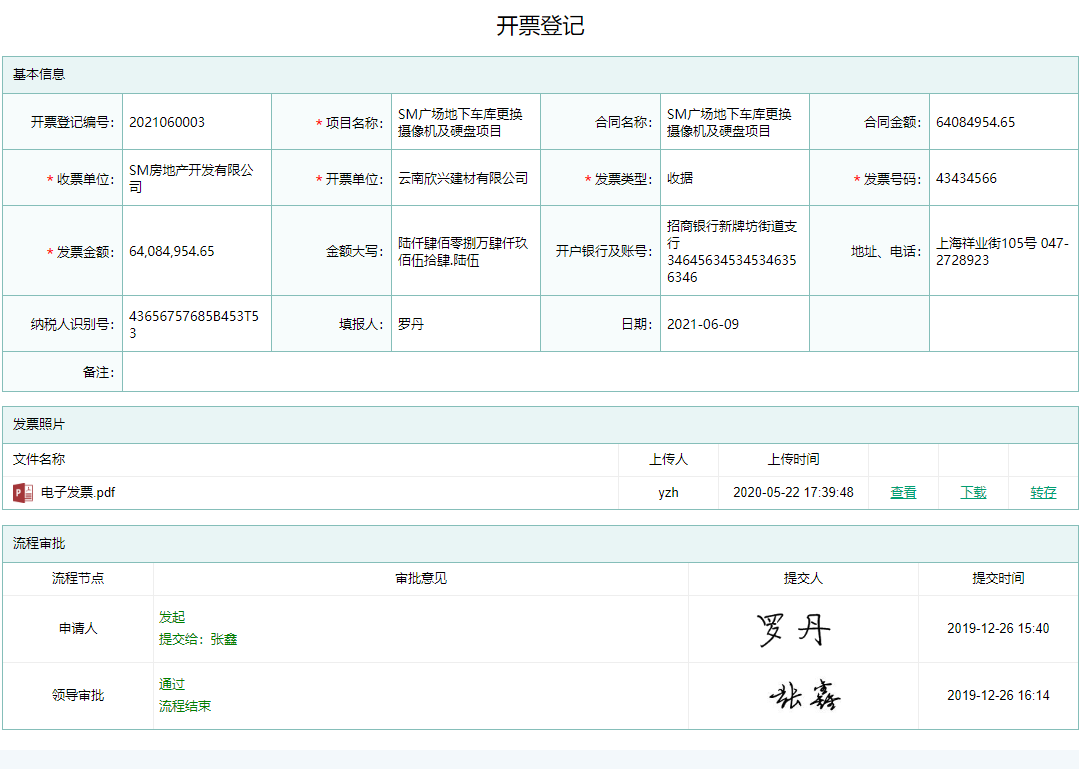 项目开盘登记情况