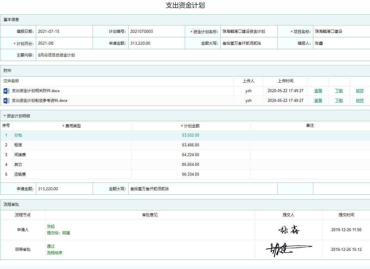 支出资金计划信息