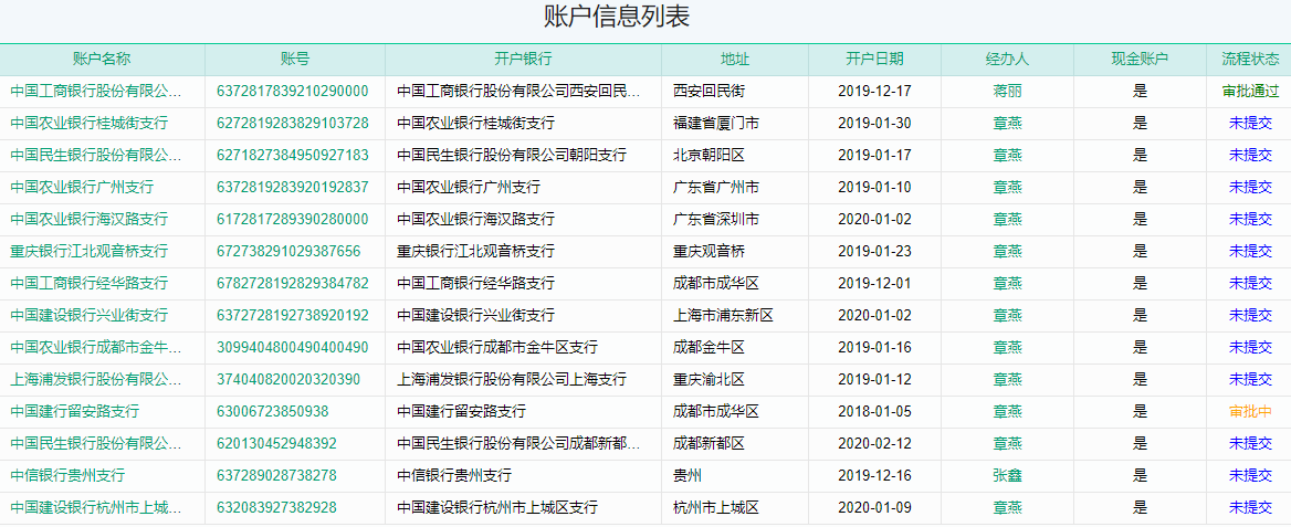 账户信息