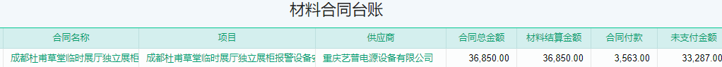 材料合同台账