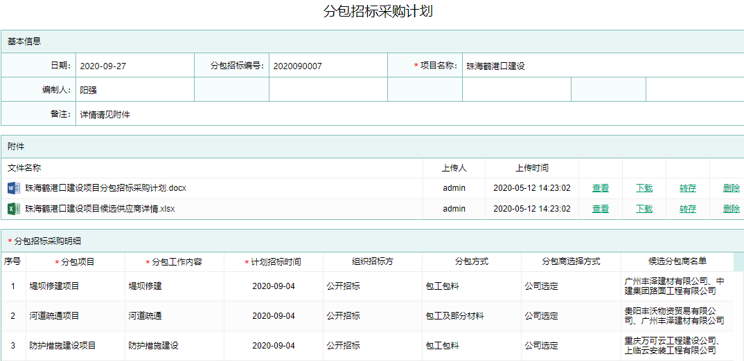 分包招标采购计划