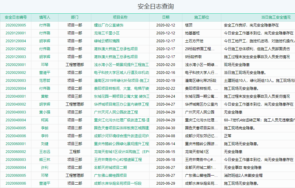 施工日志查询