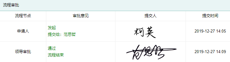 技术交底