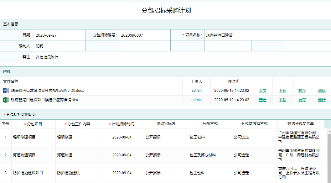 分包招标采购计划